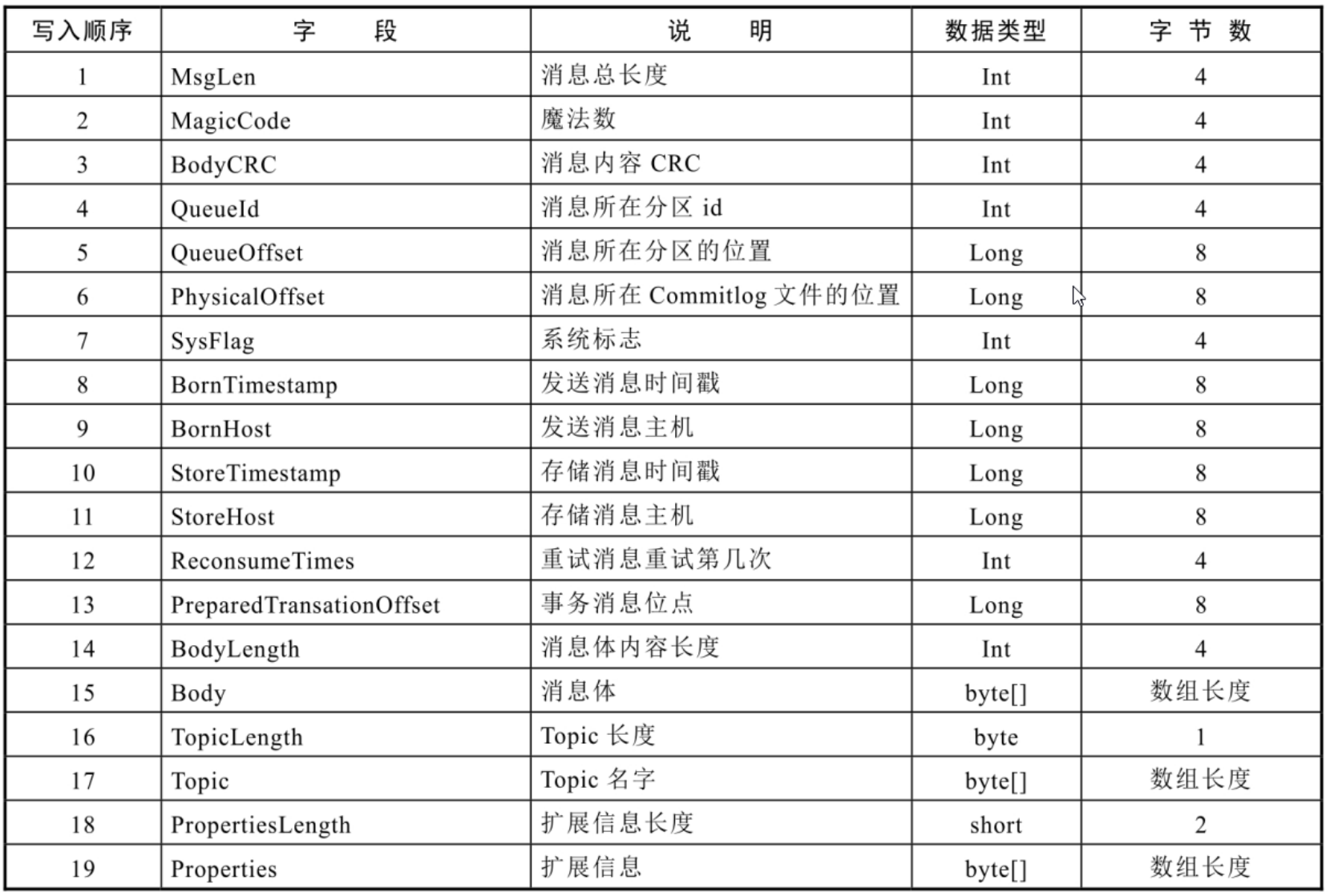 QQ_1768868339352.png