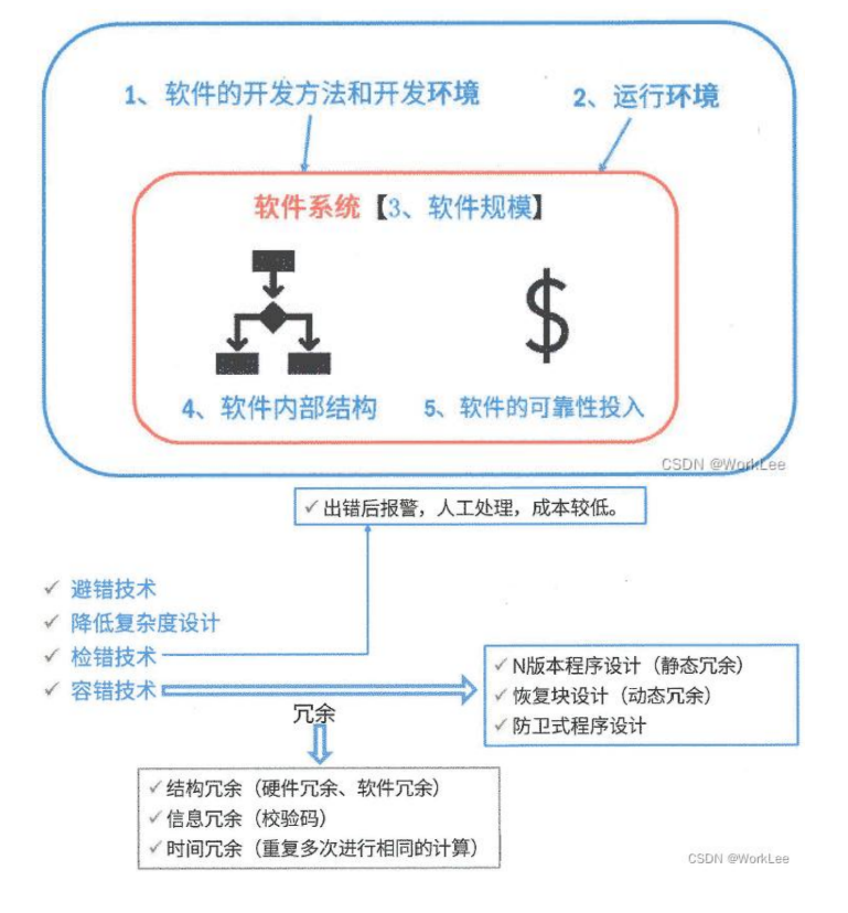 QQ_1768957362033.png