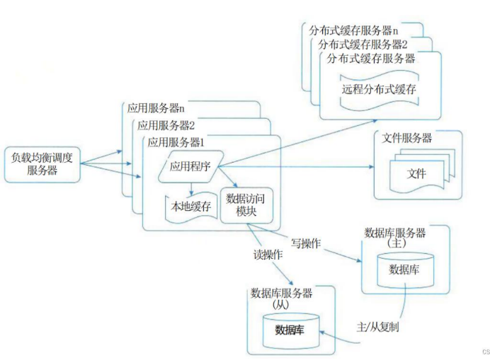 QQ_1768957878640.png