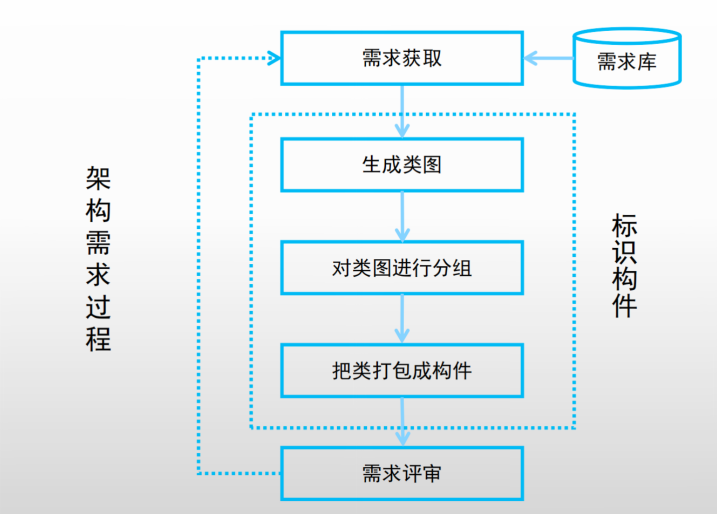 QQ_1769042204067.png