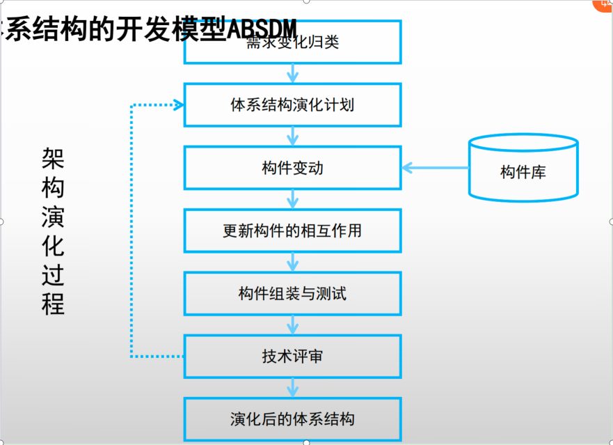 QQ_1769042230224.png
