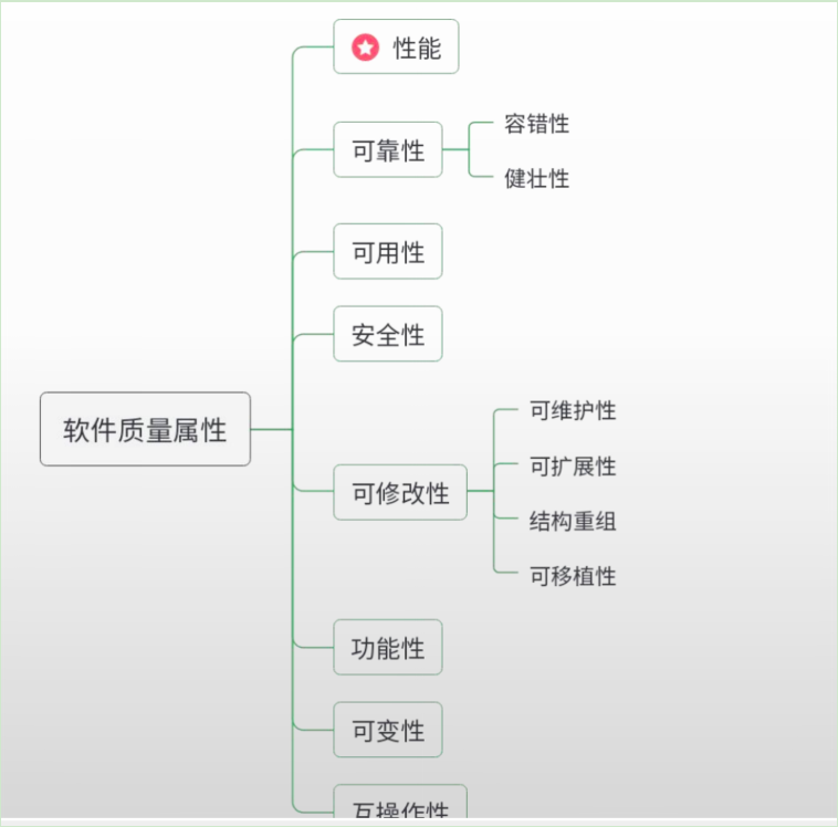 QQ_1769042529456.png