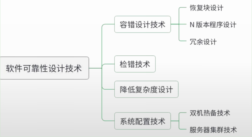 QQ_1769042636879.png