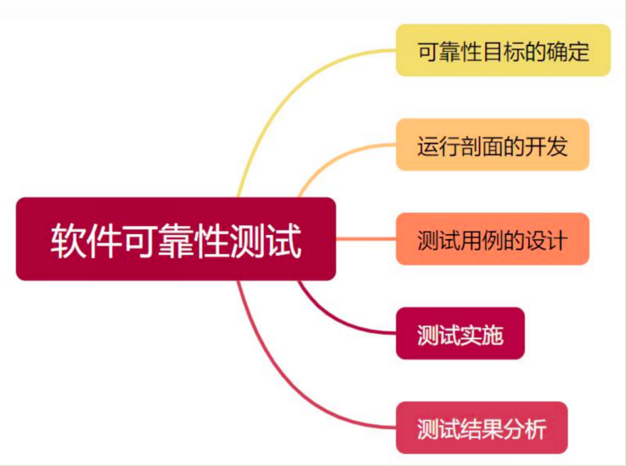 QQ_1769042642864.png