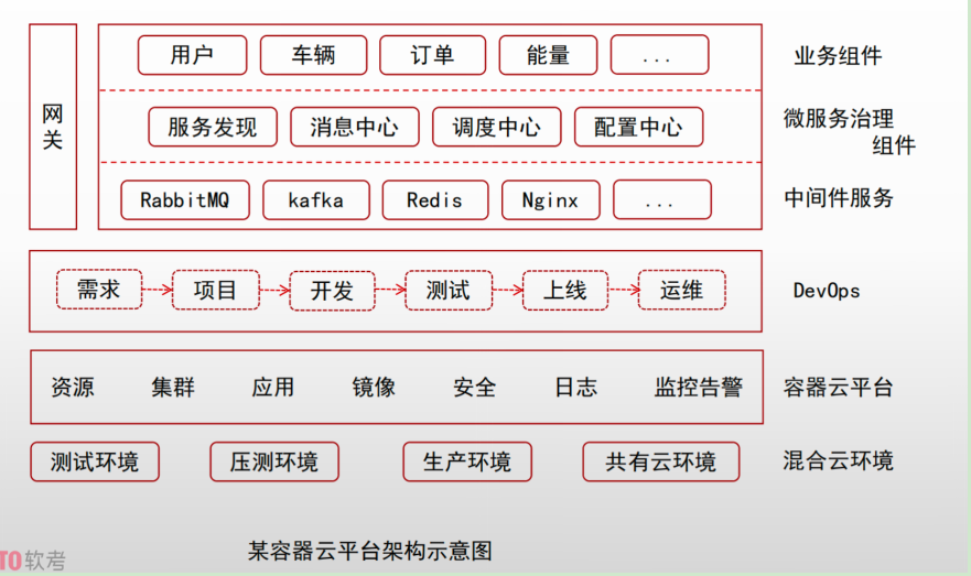 QQ_1769042960265.png