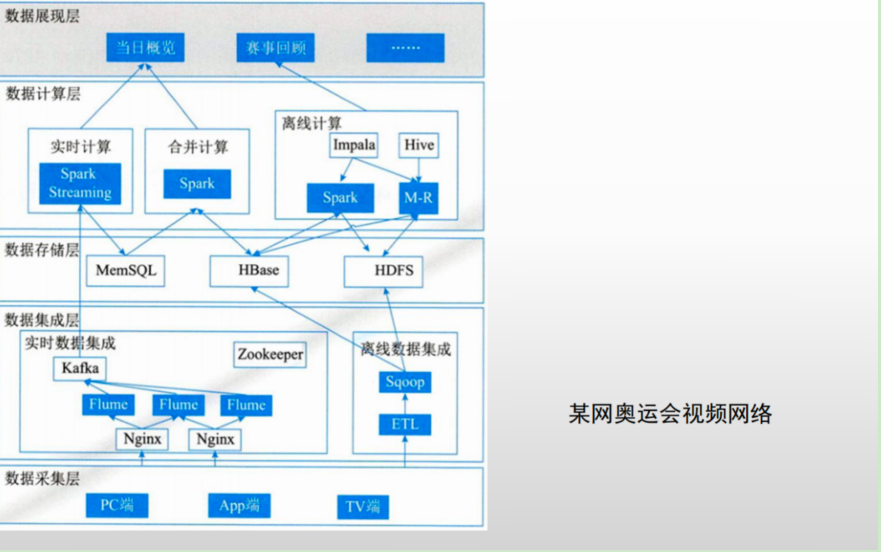 QQ_1769042987264.png